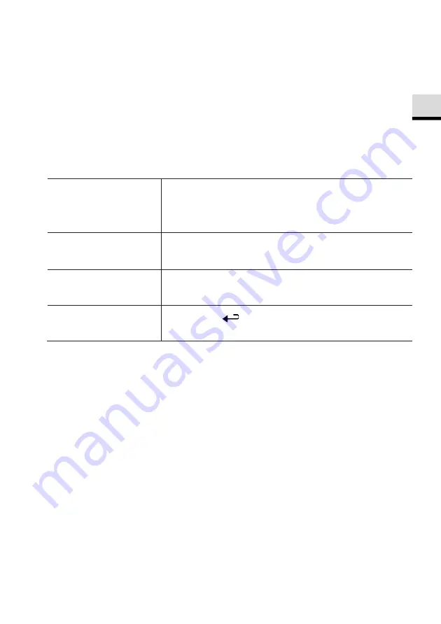 Sonoro ELITE SO-911 Operating Manual Download Page 125