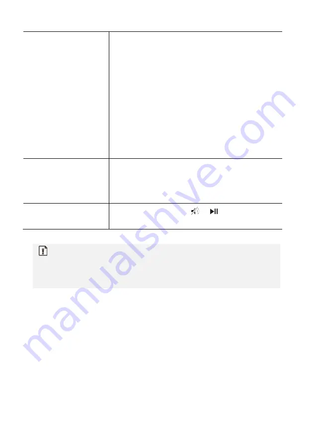 Sonoro ELITE SO-911 Operating Manual Download Page 128