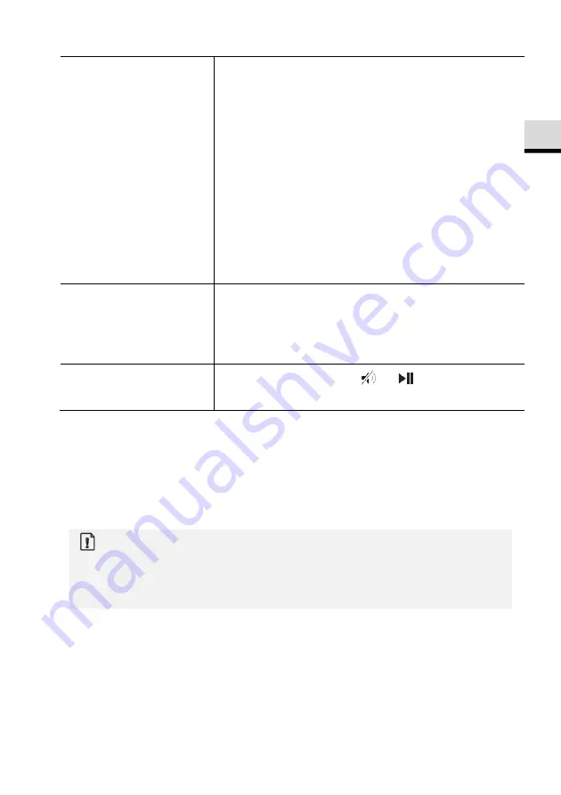 Sonoro ELITE SO-911 Operating Manual Download Page 131