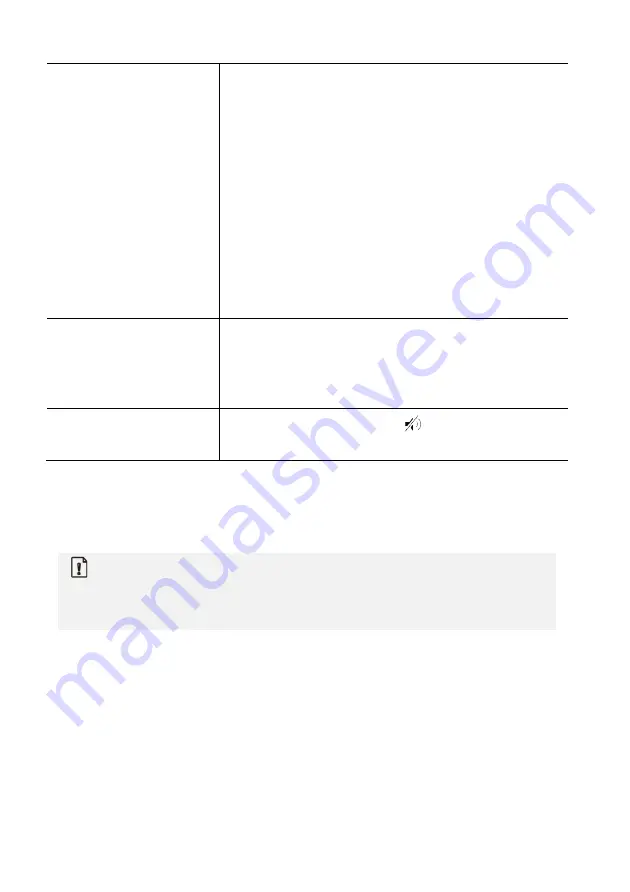 Sonoro ELITE SO-911 Operating Manual Download Page 134