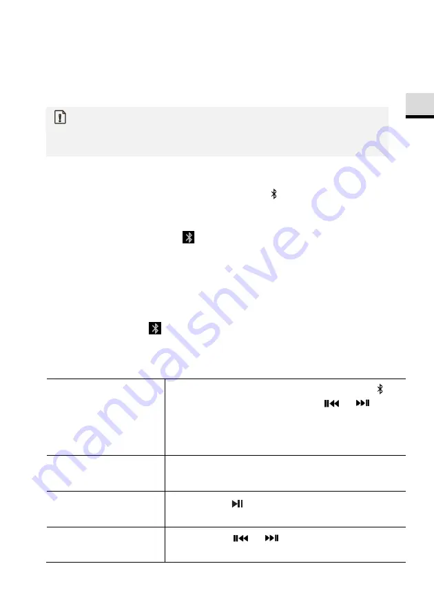 Sonoro ELITE SO-911 Operating Manual Download Page 139