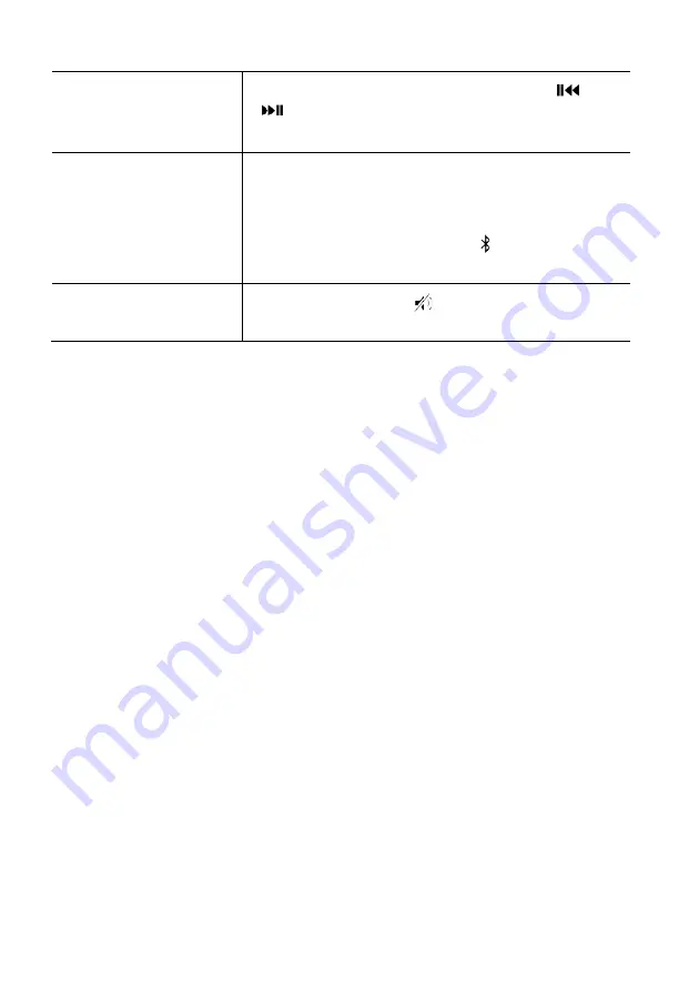 Sonoro ELITE SO-911 Operating Manual Download Page 140