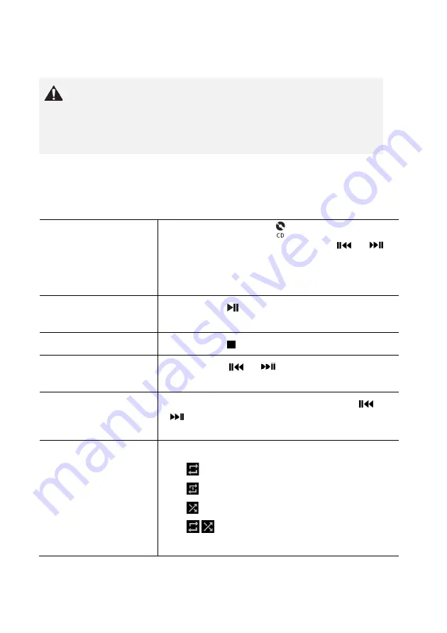 Sonoro ELITE SO-911 Operating Manual Download Page 142