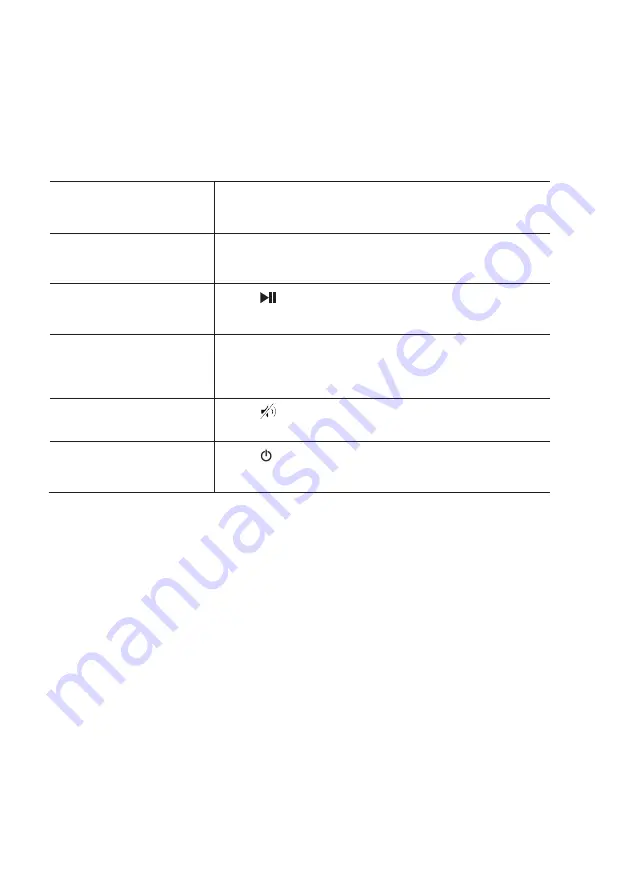 Sonoro RELAX SO-810 Operating Manual Download Page 102