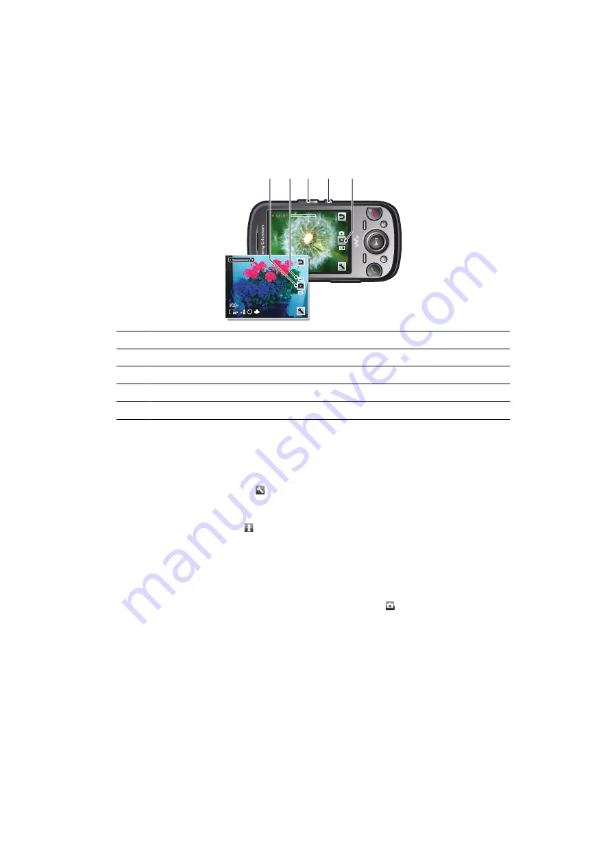 Sony Ericsson Cell Phone Extended User Manual Download Page 32