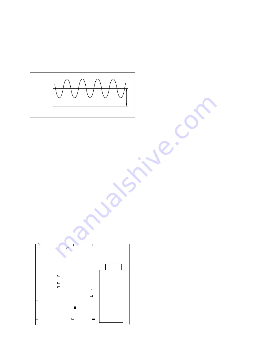 Sony 100001 Maintenance Manual Download Page 23