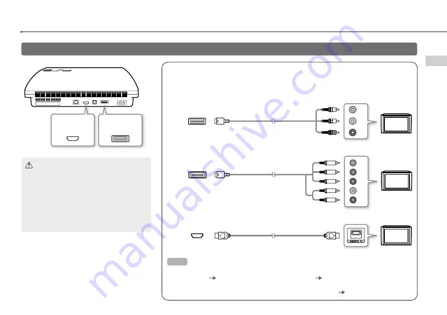 Sony 120GB Playstation 3 CECH-2001B Instruction Manual Download Page 13