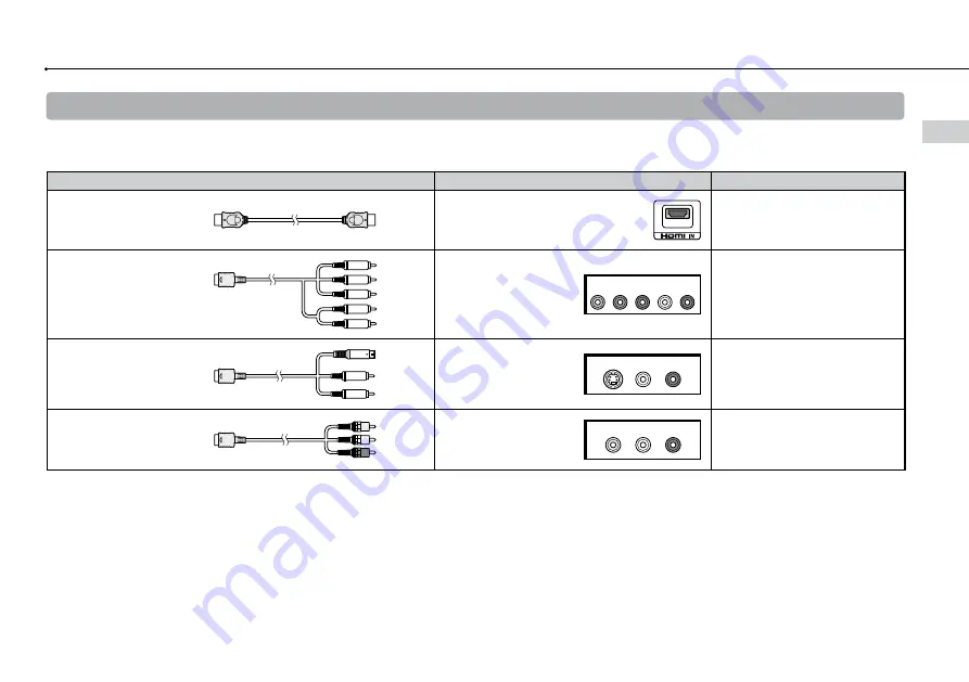 Sony 120GB Playstation 3 CECH-2001B Instruction Manual Download Page 17