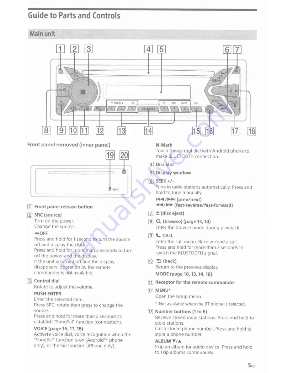 Sony 158N5100BT Operating Instructions Manual Download Page 5