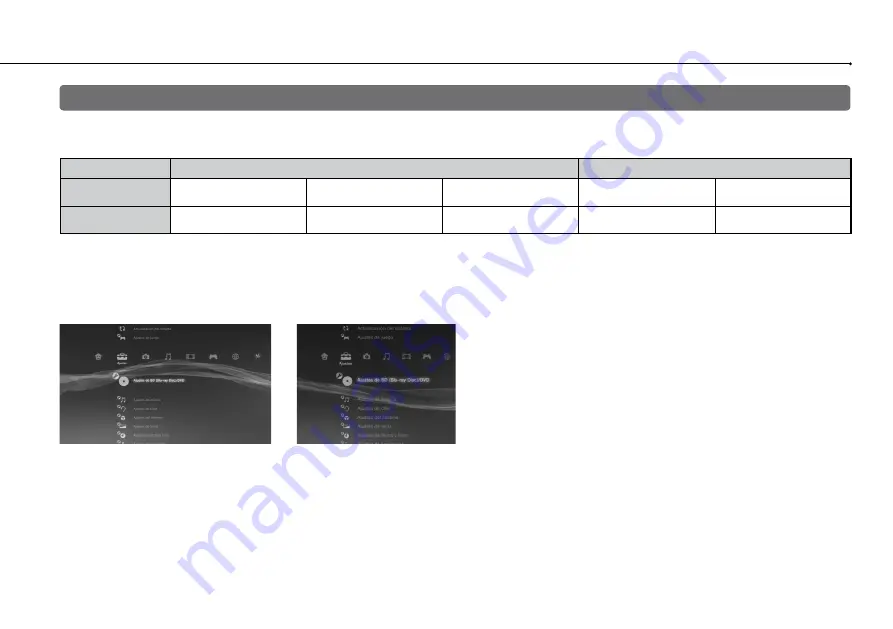 Sony 160GB Playstation 3 4-198-819-12 Instruction Manual Download Page 74