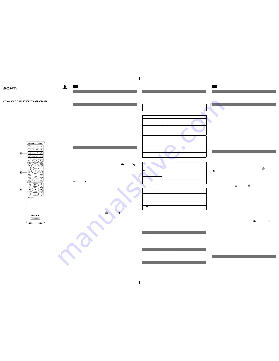 Sony 3-097-863-13 Instruction Manual Download Page 1