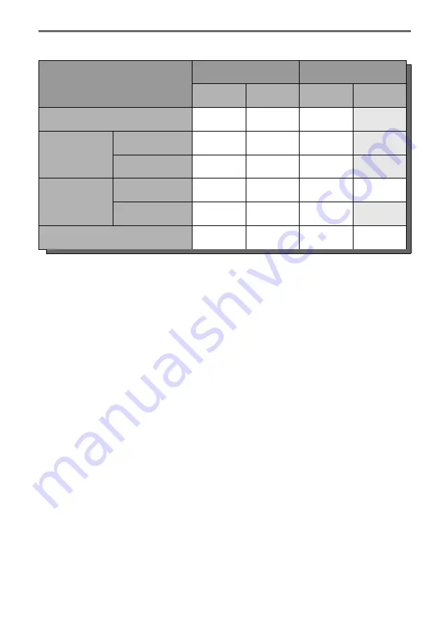 Sony 3-213-480-12(1) Operating Instructions Manual Download Page 32