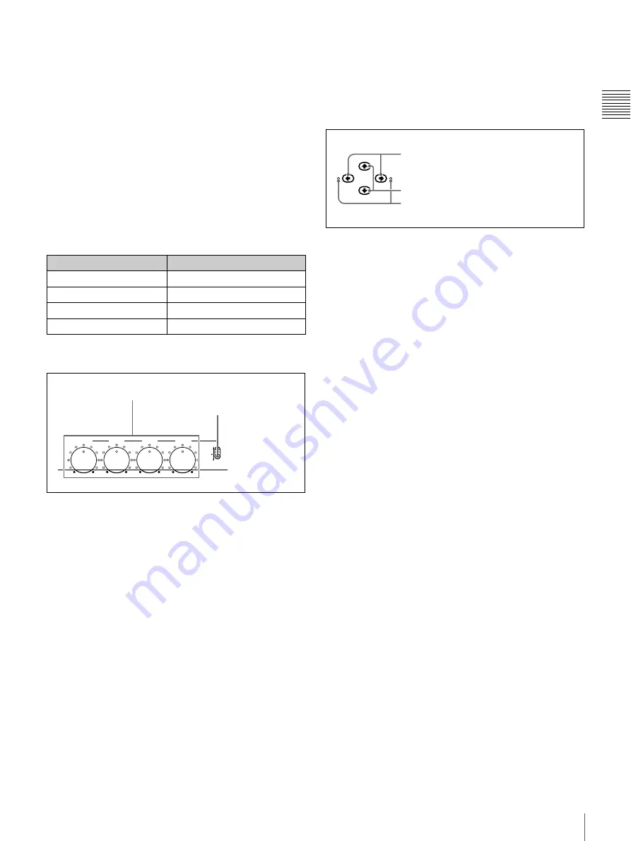 Sony 3-270-589-12 (1) Operating Instructions Manual Download Page 19