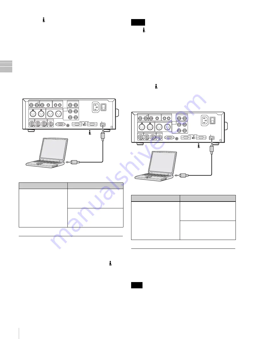 Sony 3-270-589-12 (1) Скачать руководство пользователя страница 30