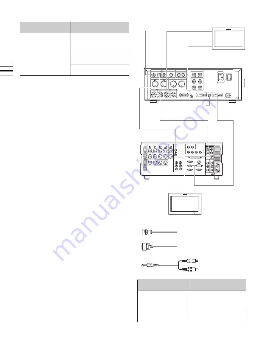 Sony 3-270-589-12 (1) Operating Instructions Manual Download Page 32