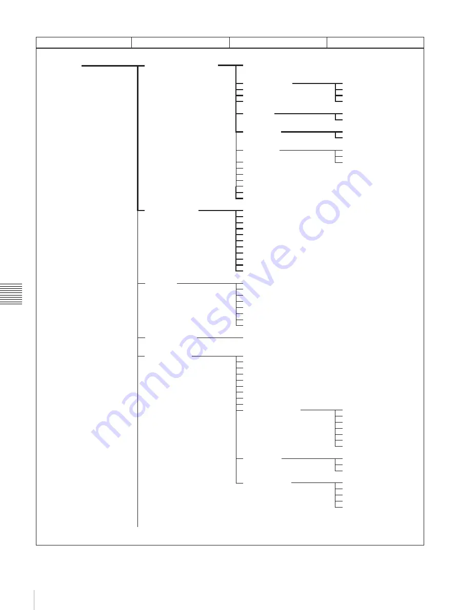 Sony 3-270-589-12 (1) Скачать руководство пользователя страница 92