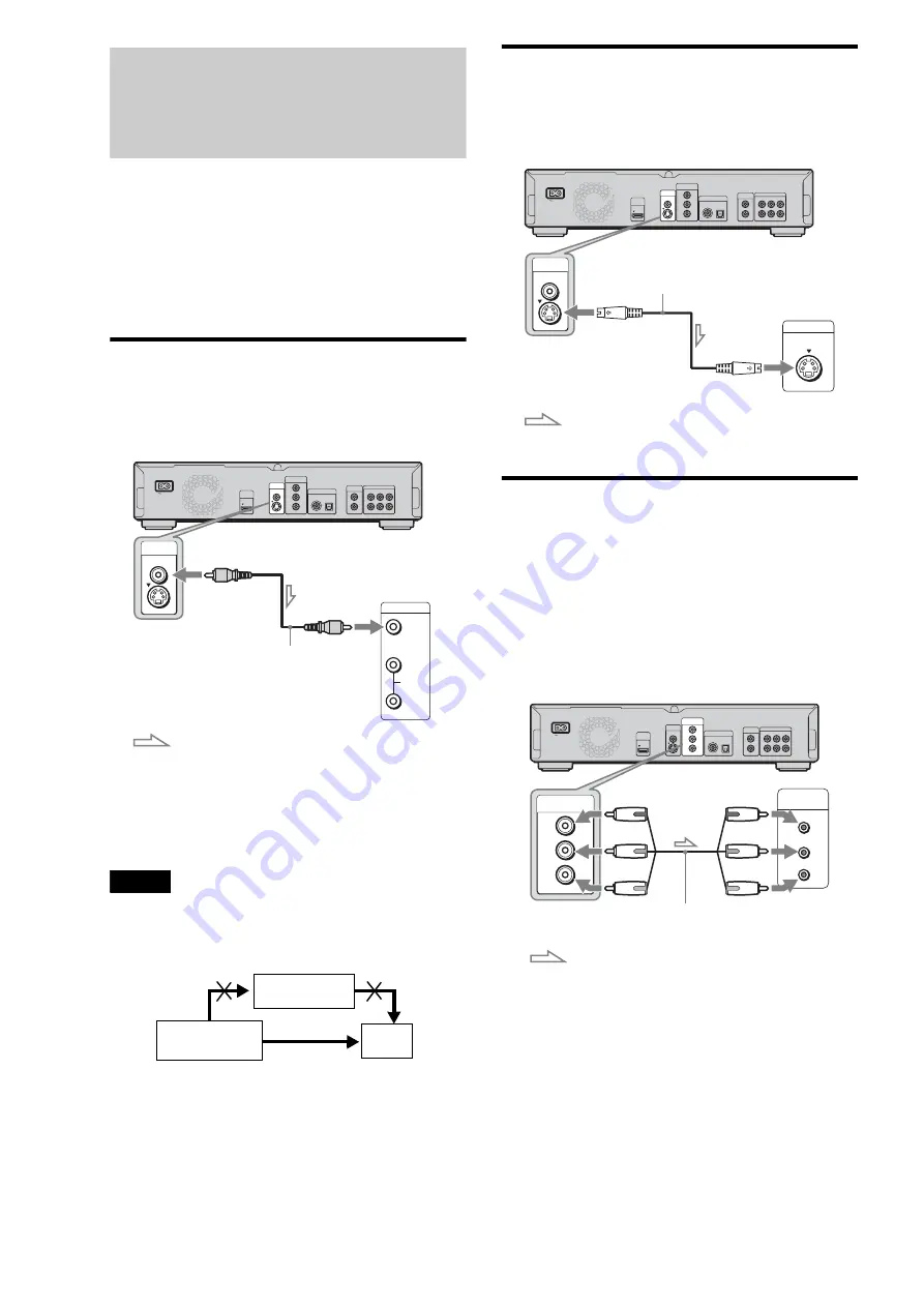 Sony 3-270-909-11(1) Скачать руководство пользователя страница 10