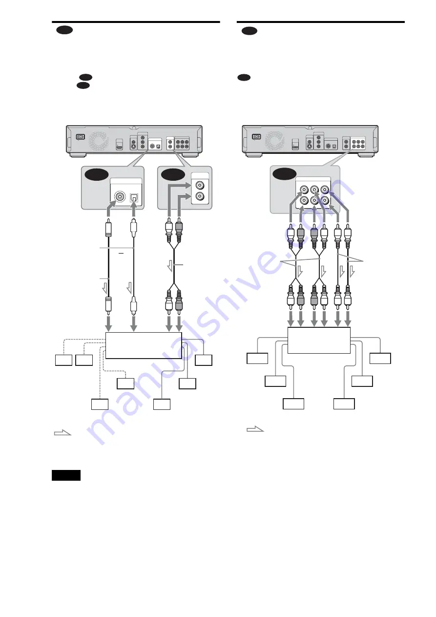 Sony 3-270-909-11(1) Скачать руководство пользователя страница 14