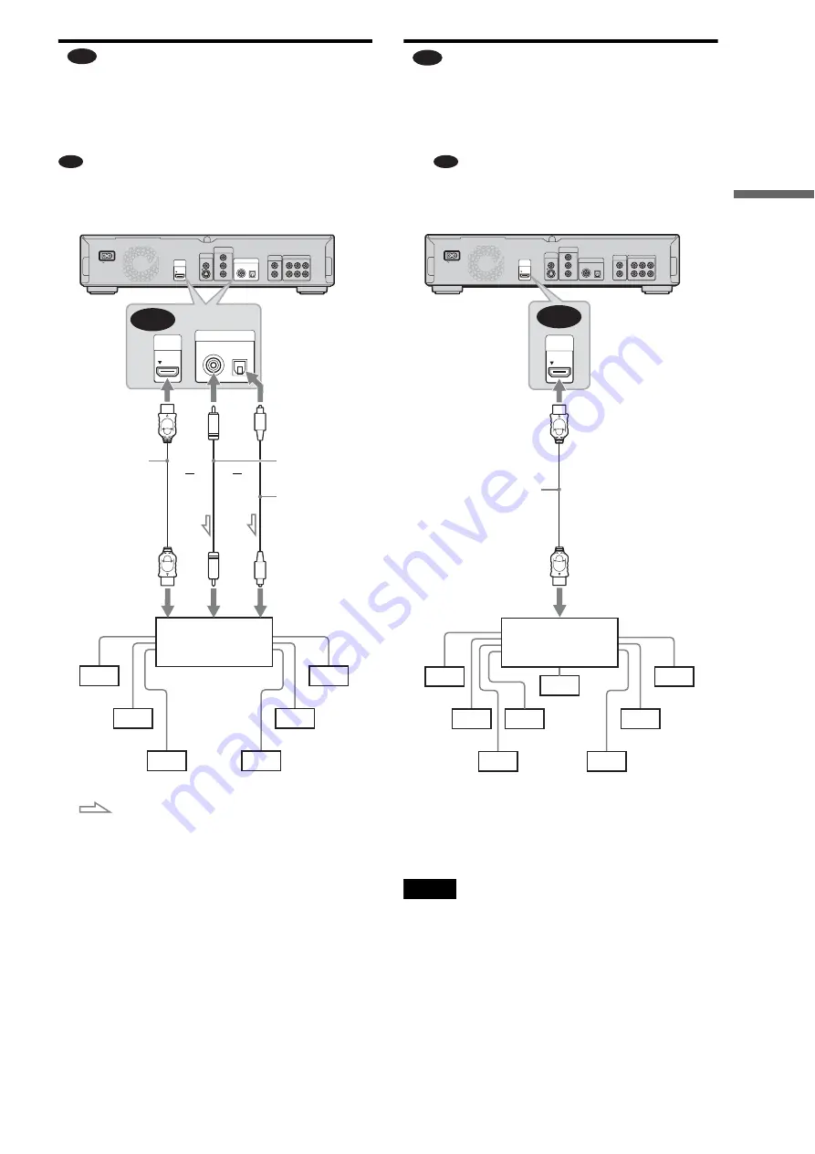 Sony 3-270-909-11(1) Operating Instructions Manual Download Page 15