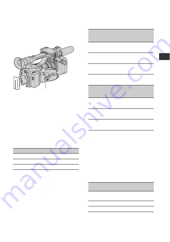 Sony 3-280-847-11(1) Скачать руководство пользователя страница 15