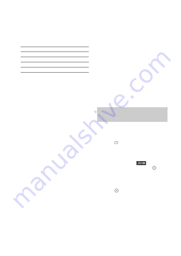 Sony 3-283-045-11(1) Operating Instructions Manual Download Page 72