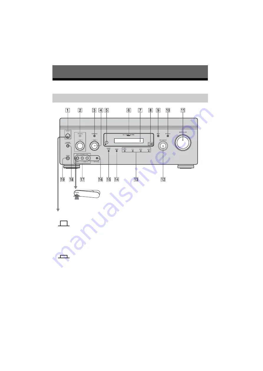 Sony 3-289-204-41(1) Скачать руководство пользователя страница 6