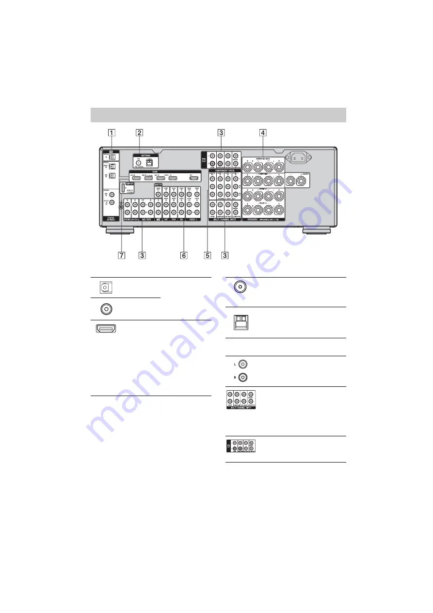 Sony 3-289-204-41(1) Скачать руководство пользователя страница 8