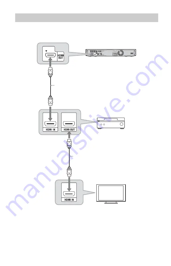 Sony 3-452-775-11(1) Operating Instructions Manual Download Page 20