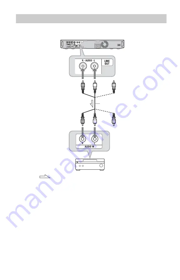 Sony 3-452-775-11(1) Operating Instructions Manual Download Page 22