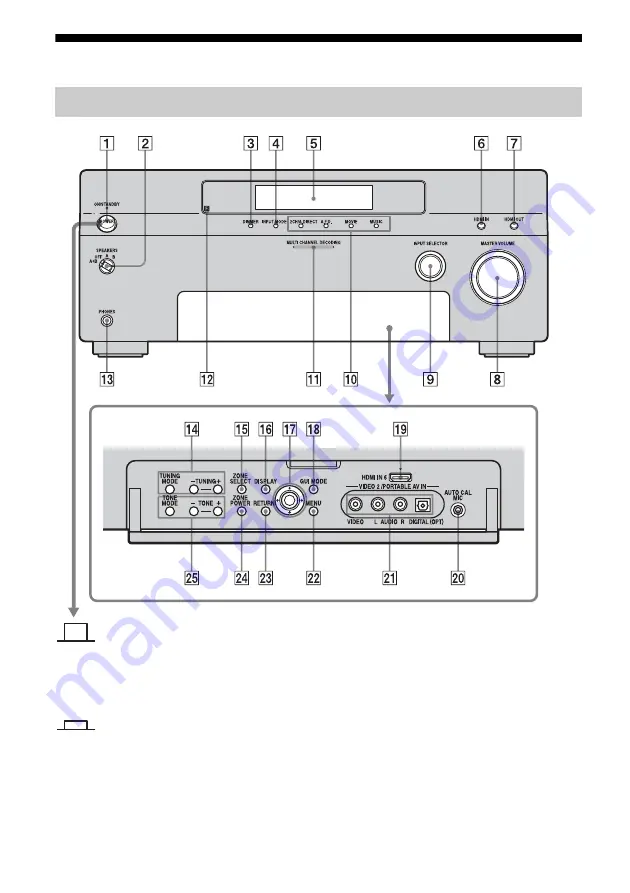 Sony 3-875-814-11(1) Скачать руководство пользователя страница 8