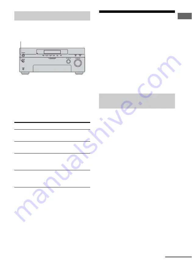 Sony 3-875-814-21(1) Operating Instructions Manual Download Page 47