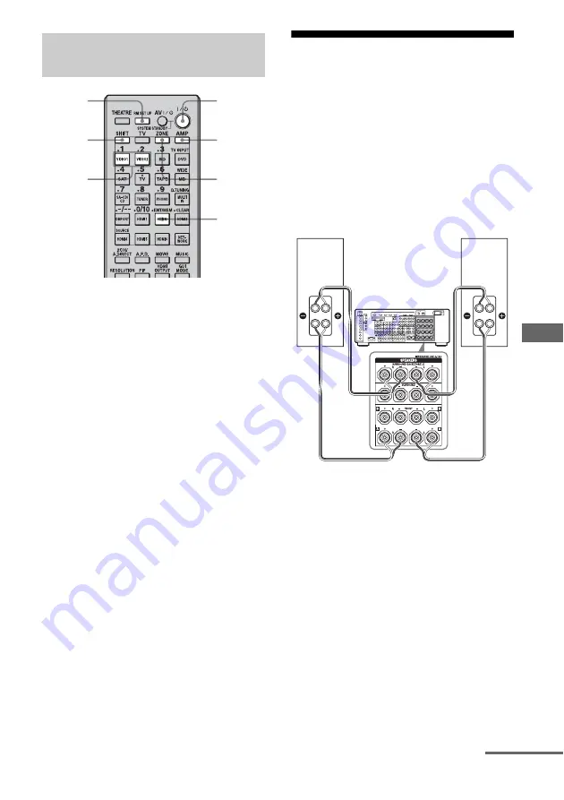 Sony 3-875-814-21(1) Скачать руководство пользователя страница 97