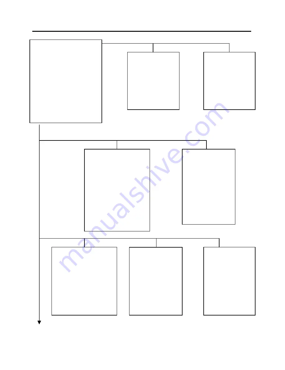 Sony 3-AXIS INDOOR DOME CAMERA Instruction Manual Download Page 11