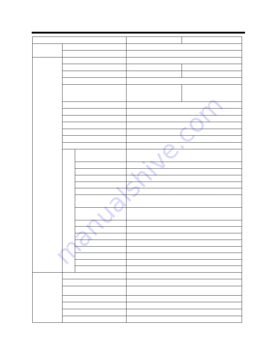 Sony 3-AXIS INDOOR DOME CAMERA Instruction Manual Download Page 20