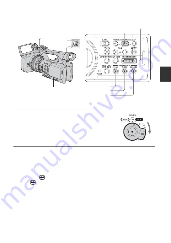 Sony 4-111-862-11(1) Скачать руководство пользователя страница 49