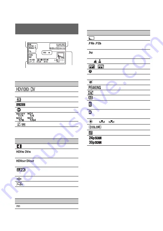 Sony 4-111-862-11(1) Operating Manual Download Page 130