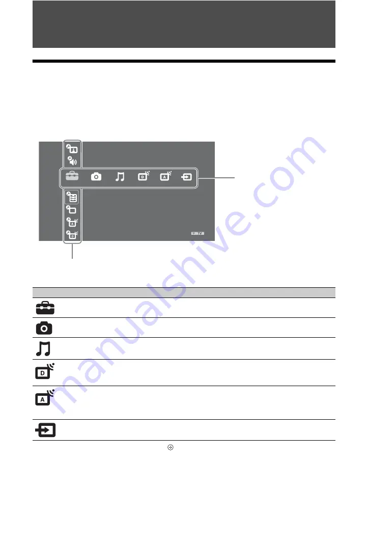 Sony 4-116-578-11(1) Operating Instructions Manual Download Page 38