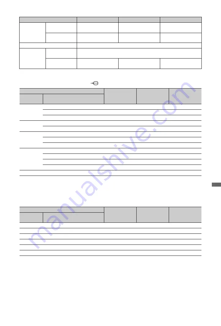 Sony 4-116-578-11(1) Скачать руководство пользователя страница 55