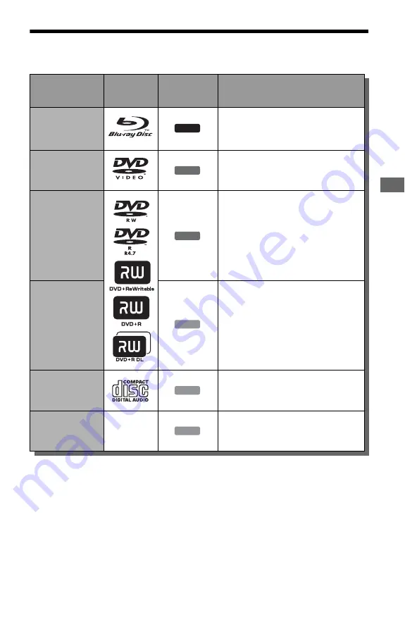 Sony 4-120-891-11(1) Скачать руководство пользователя страница 59