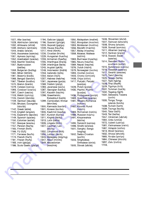 Sony 4-120-891-11(1) Operating Instructions Manual Download Page 65