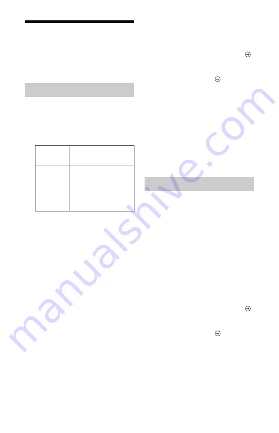 Sony 4-131-978-11(1) Operating Instructions Manual Download Page 84