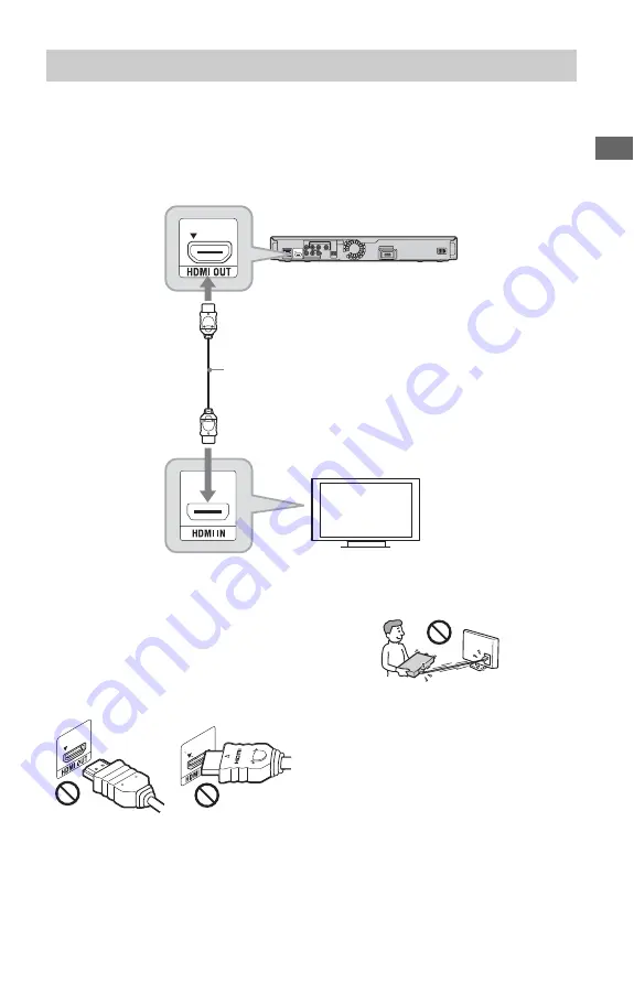 Sony 4-135-656-11(1) Скачать руководство пользователя страница 15