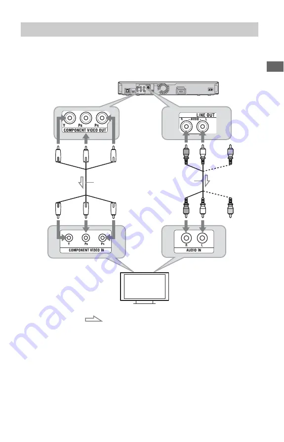 Sony 4-135-656-11(1) Скачать руководство пользователя страница 17