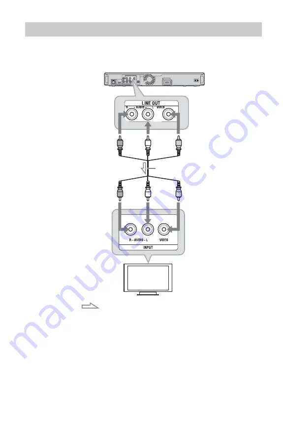 Sony 4-135-656-11(1) Operating Instructions Manual Download Page 18