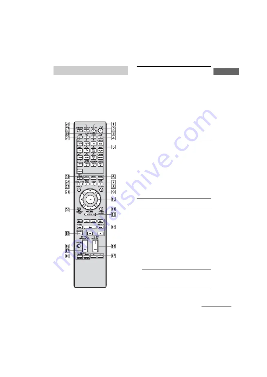 Sony 4-144-907-43(1) Скачать руководство пользователя страница 11