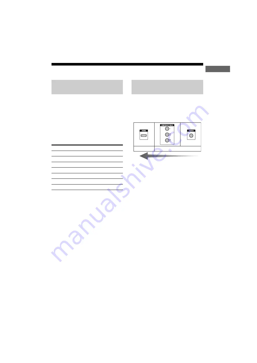 Sony 4-144-907-43(1) Operating Instructions Manual Download Page 25