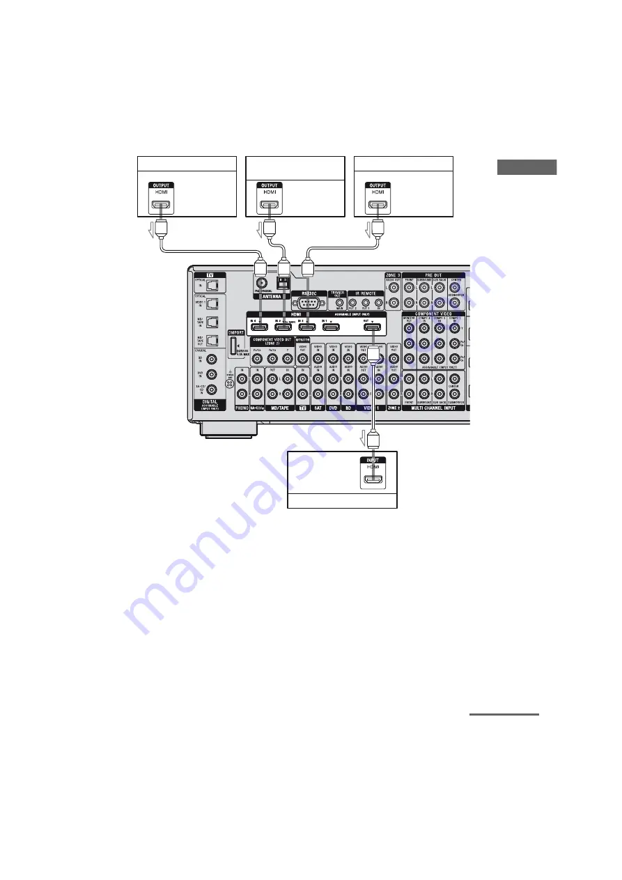 Sony 4-144-907-43(1) Operating Instructions Manual Download Page 27