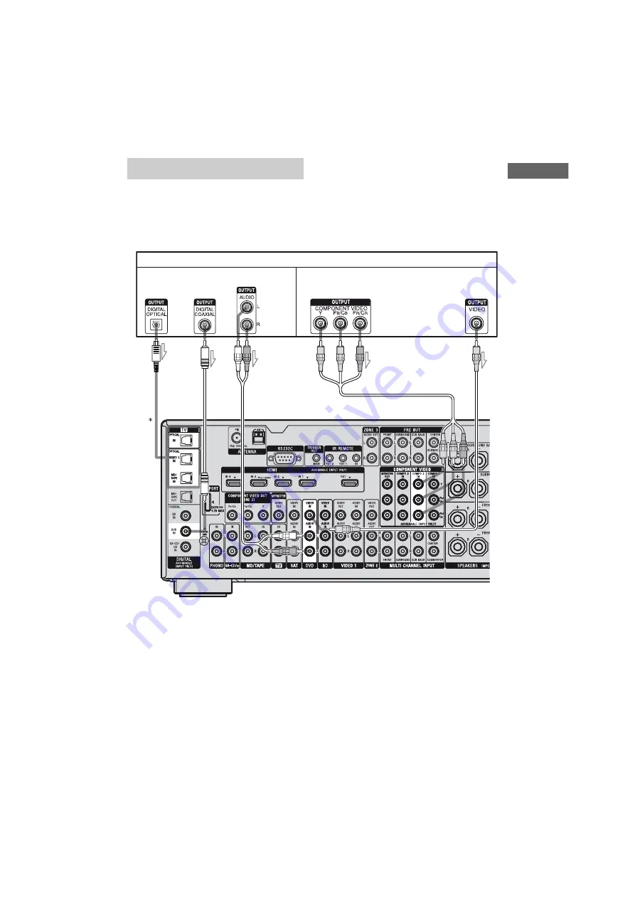 Sony 4-144-907-43(1) Operating Instructions Manual Download Page 29