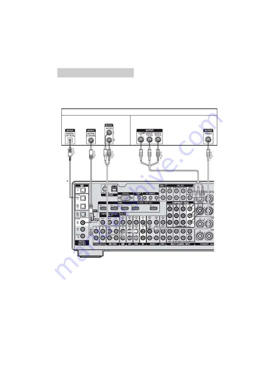 Sony 4-144-907-43(1) Operating Instructions Manual Download Page 30