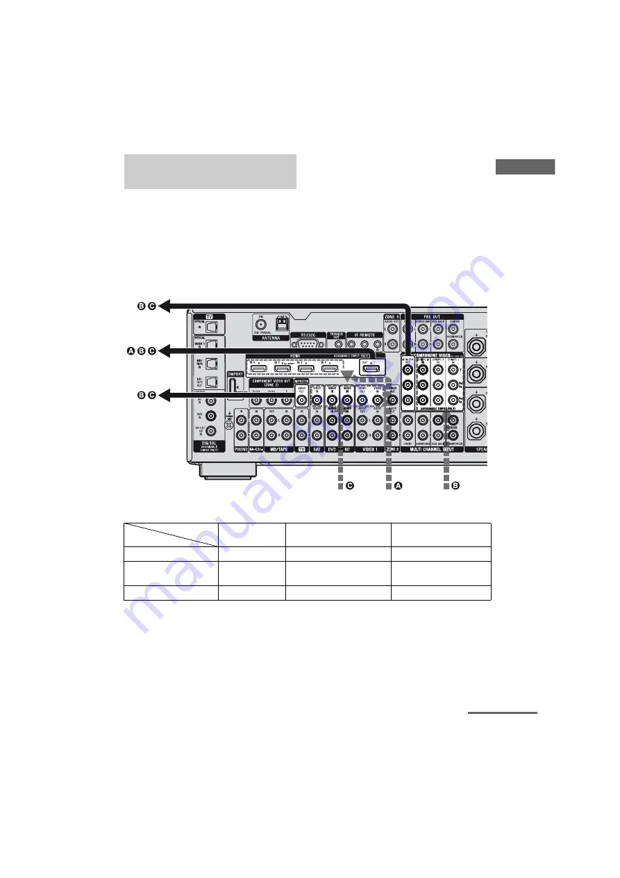 Sony 4-144-907-43(1) Operating Instructions Manual Download Page 33